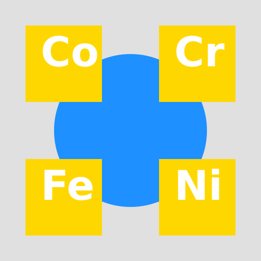 High Entropy Alloy Of Cocrfeni Let S Hope It Doesn T Fall Into The