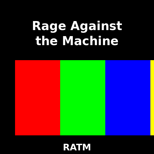 Rage Against the Canvas - DrawGPT