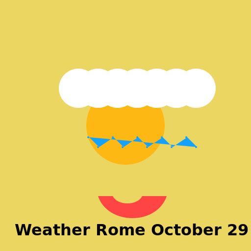 Weather Rome October 29 2018 Logo - DrawGPT
