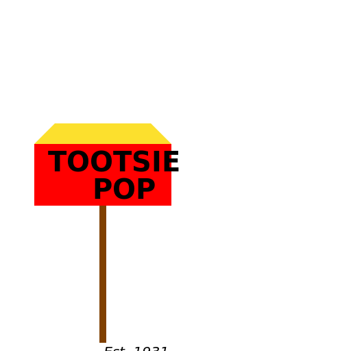Tootsie Pop Wrapper - Established in 1931 - DrawGPT