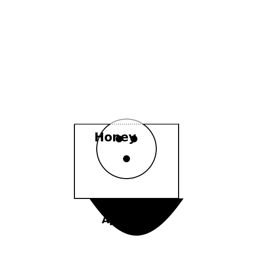 Honey Jar Dripping with Apple Slice - DrawGPT