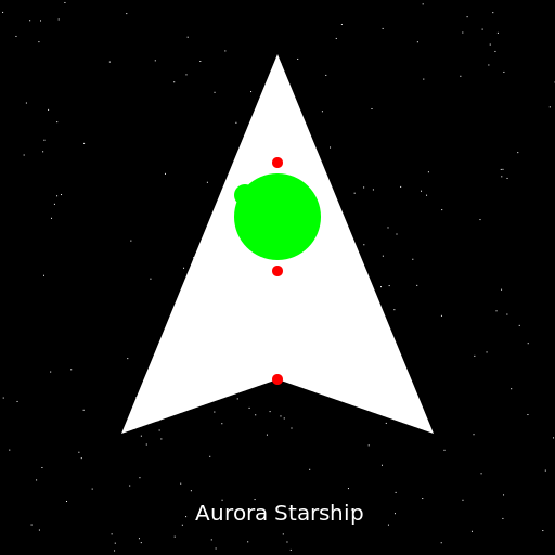 Aurora Starship - DrawGPT