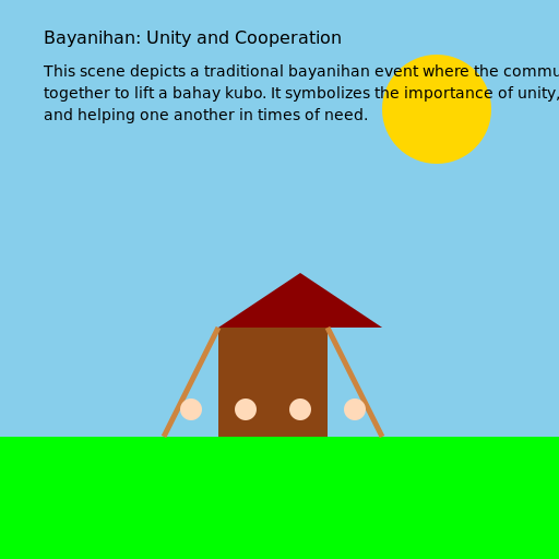 The Wisdom of Bayanihan - DrawGPT