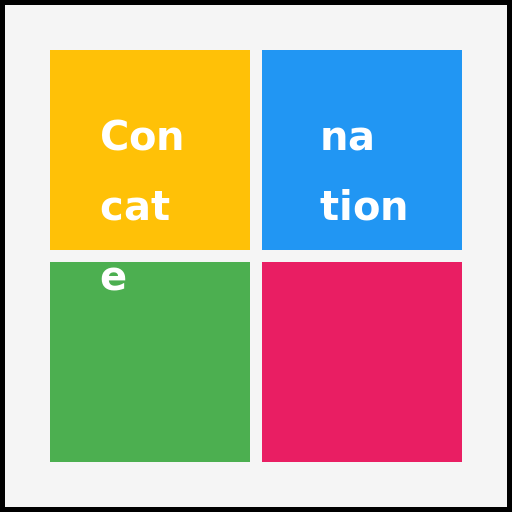 Colorful Concatenation - DrawGPT
