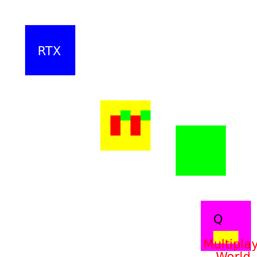 The Rise of Subscribers and Graphics - DrawGPT