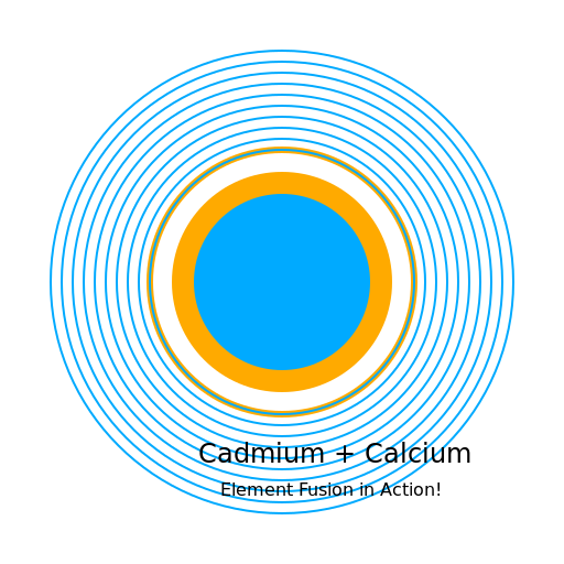 Cadmium+Calcium= - DrawGPT