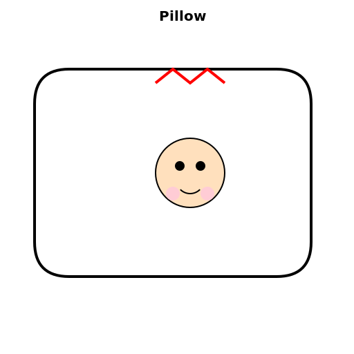 Pillow Paradise - DrawGPT