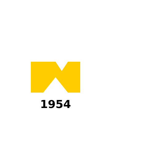1954 But With The Year It Was Established In - DrawGPT