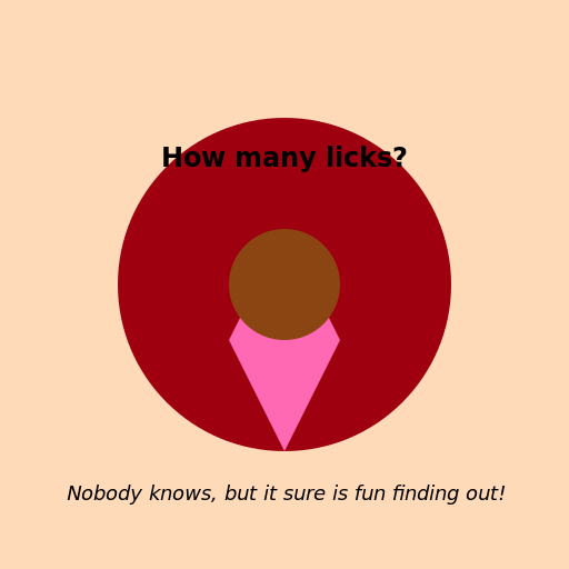 How Many Licks Does It Take To Get To The Tootsie Roll Center Of A Tootsie Pop? - DrawGPT