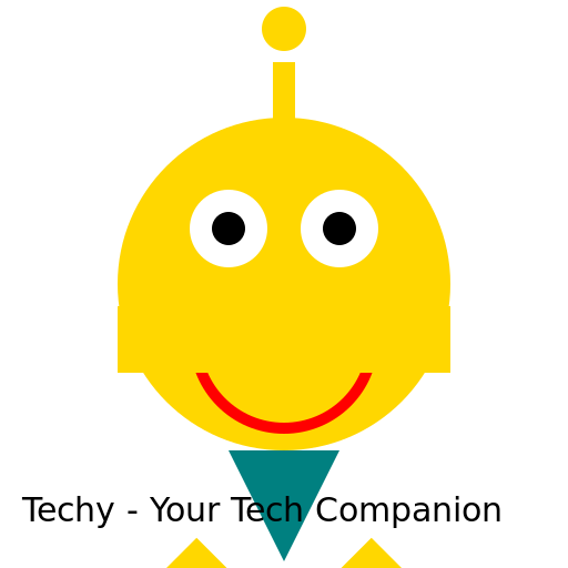 Cartoon Character for Technology One System - DrawGPT