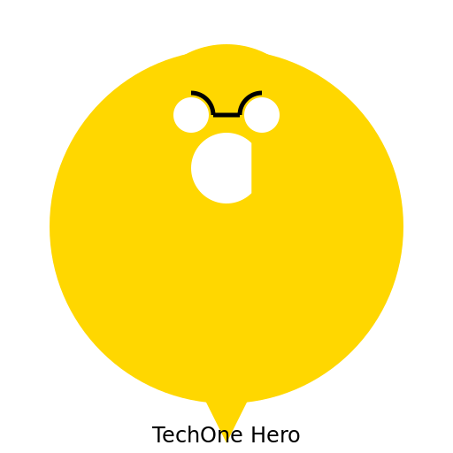 Technology One System Business Cartoon Character - DrawGPT