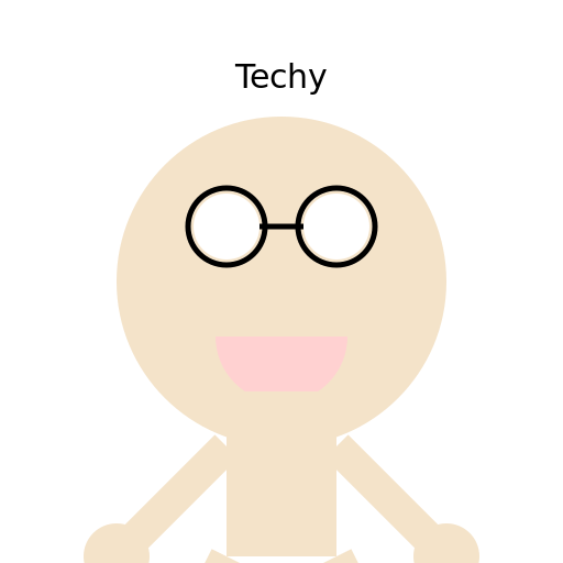 Technology One System Cartoon Character - DrawGPT