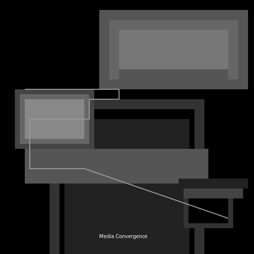 When All Your Devices Unite - DrawGPT