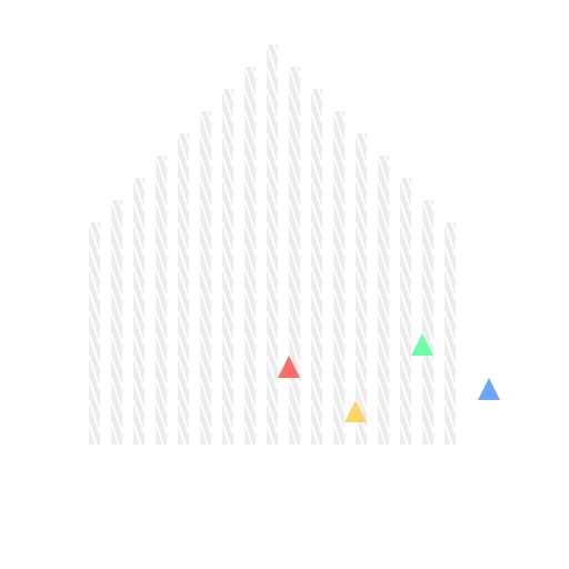 Europe Raining View - DrawGPT