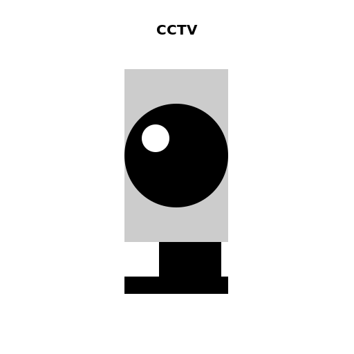CCTV PRODUCT - DrawGPT