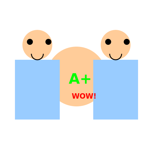 The Child Shows His High Grade - DrawGPT