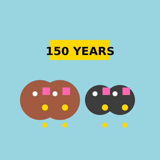 Dogs and Cats Holding up a Banner that Says 150 Years - DrawGPT