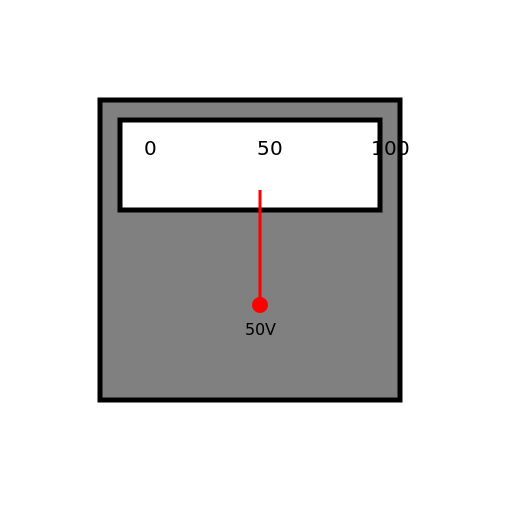 multi-meter - DrawGPT