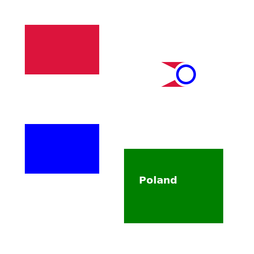 Facts About Poland - DrawGPT