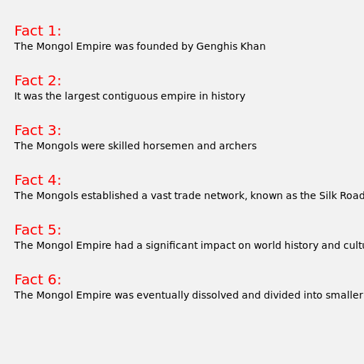 Facts About The Mongol Empire But The Facts Are On The Canvas - DrawGPT