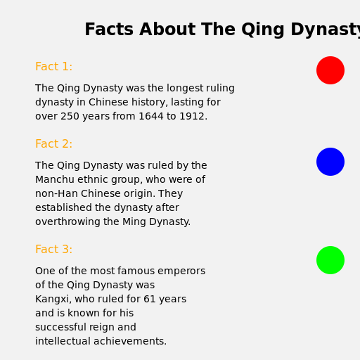 Facts About The Qing Dynasty But The Facts Are On The Canvas - DrawGPT