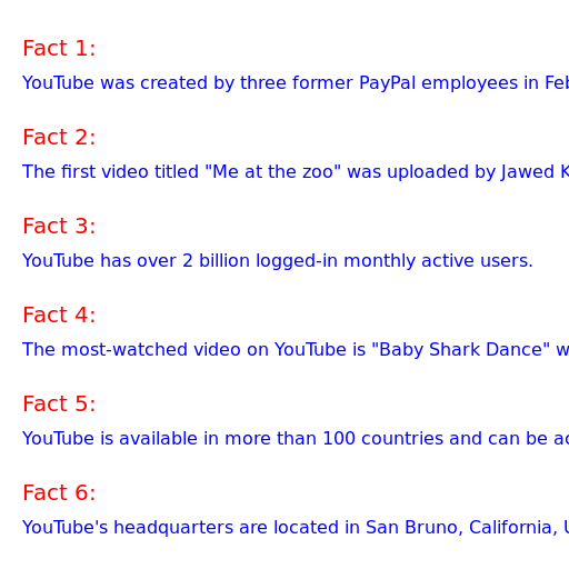Facts About YouTube But The Facts Are On The Canvas - DrawGPT