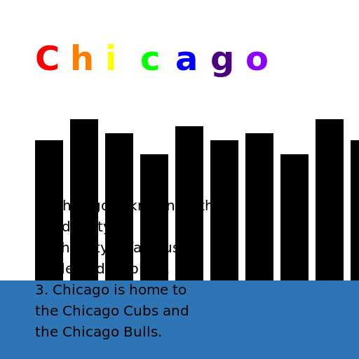 Facts About Chicago, Illinois But The Facts Are On The Canvas. - DrawGPT