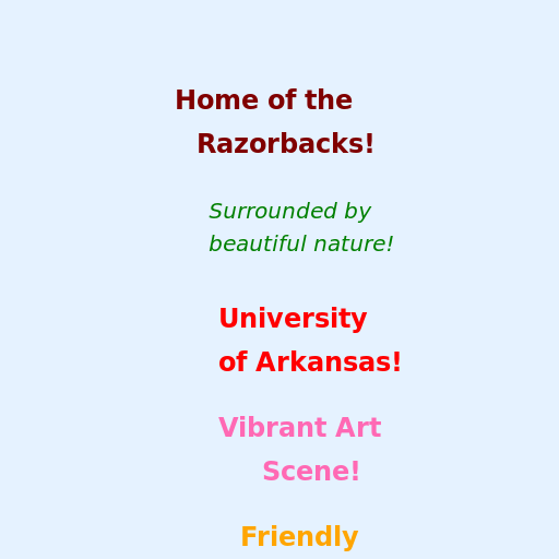 Facts About Fayetteville, Arkansas But The Facts Are On The Canvas. - DrawGPT
