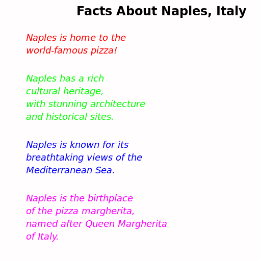 Facts About Naples, Italy But The Facts Are On The Canvas. - DrawGPT