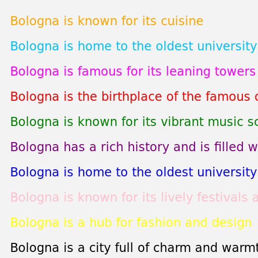 Facts About Bologna, Italy But The Facts Are On The Canvas. - DrawGPT