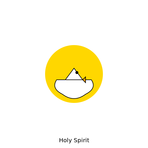 Holy Spirit Image - DrawGPT