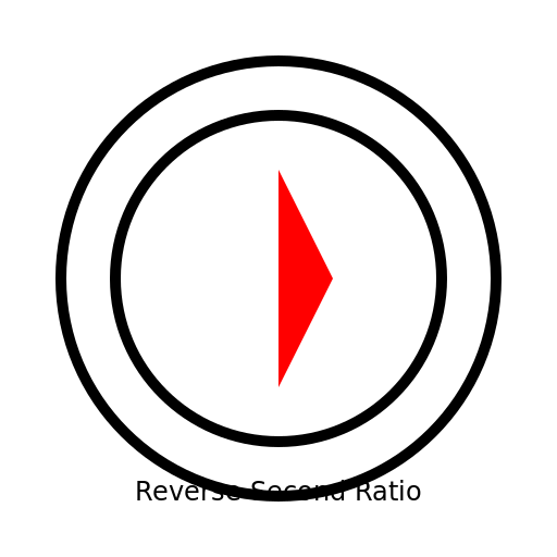 Orbital Dial Gearing for Reverse Second Ratio - DrawGPT