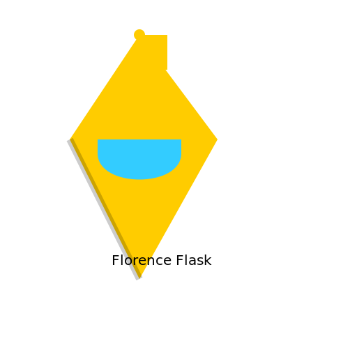 Florence Flask - DrawGPT