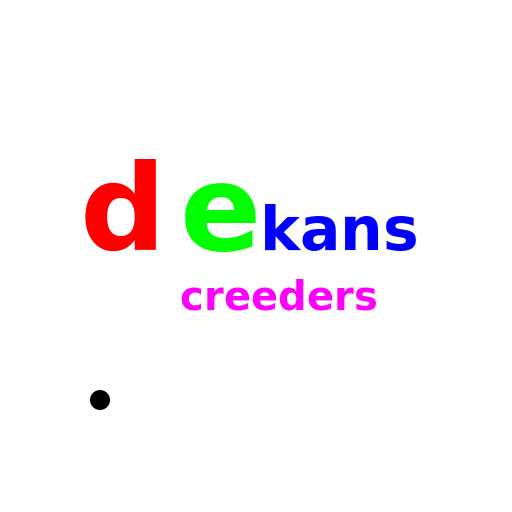 de kans creeders - DrawGPT