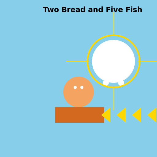 Miracle of the Two Loaves and Five Fishes - DrawGPT