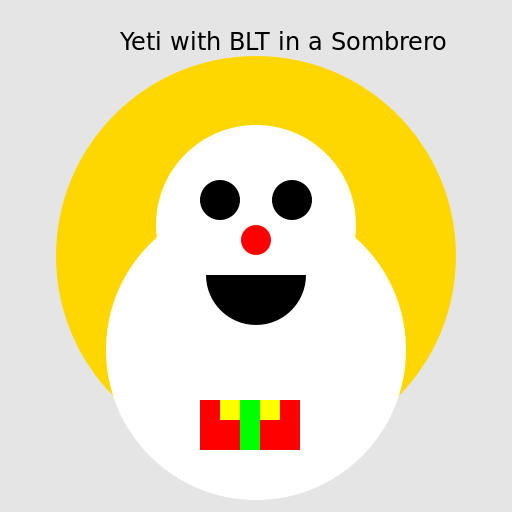 Yeti with BLT in a Sombrero - DrawGPT