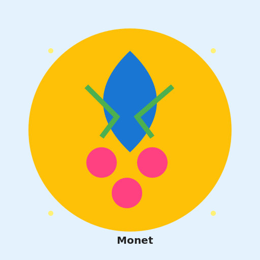 Monet's Mind Blossom - DrawGPT