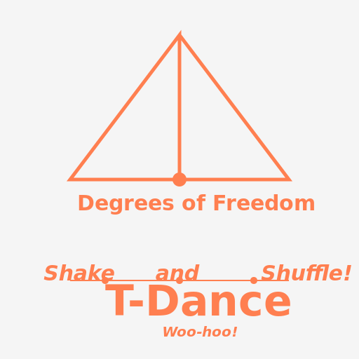 The T-Distribution Dance Party - DrawGPT
