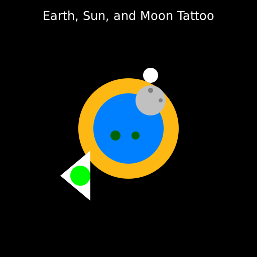 Earth, Sun, and Moon Tattoo - DrawGPT