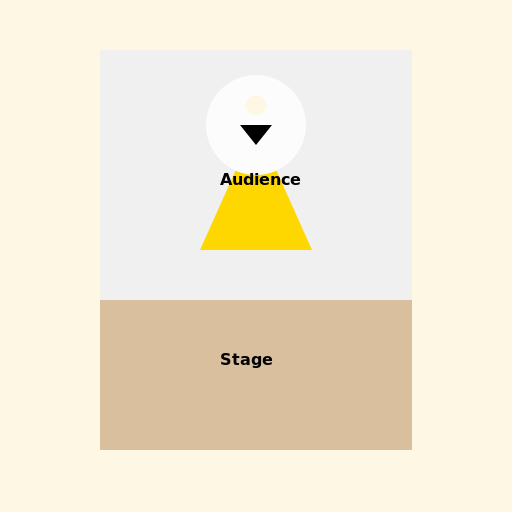 Elegant Greek Lady on Stage - DrawGPT