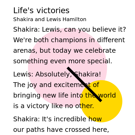 Celebrating Life's Victories - DrawGPT
