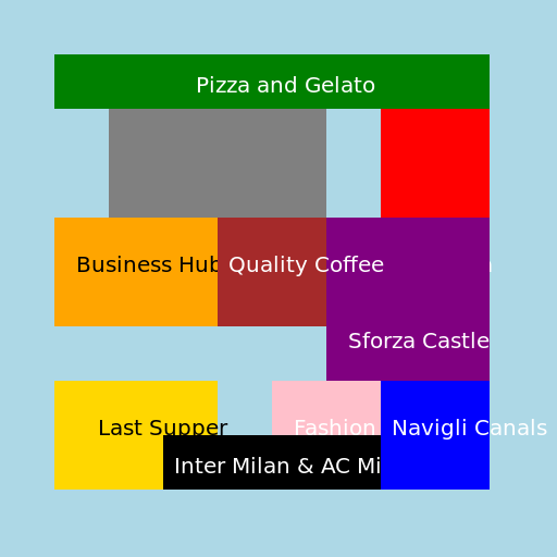 Facts About Milan, Italy But The Facts Are On The Canvas. - DrawGPT
