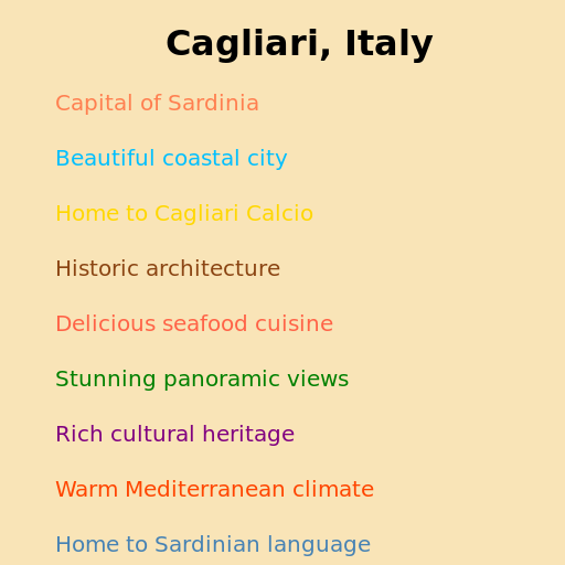 Facts About Cagliari, Italy But The Facts Are On The Canvas. - DrawGPT