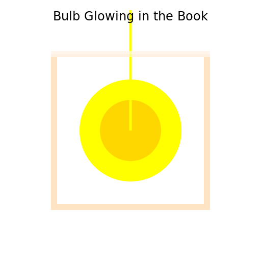 Bulb Glowing in the Book - DrawGPT