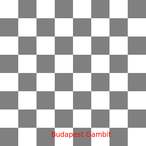 Budapest Gambit - DrawGPT
