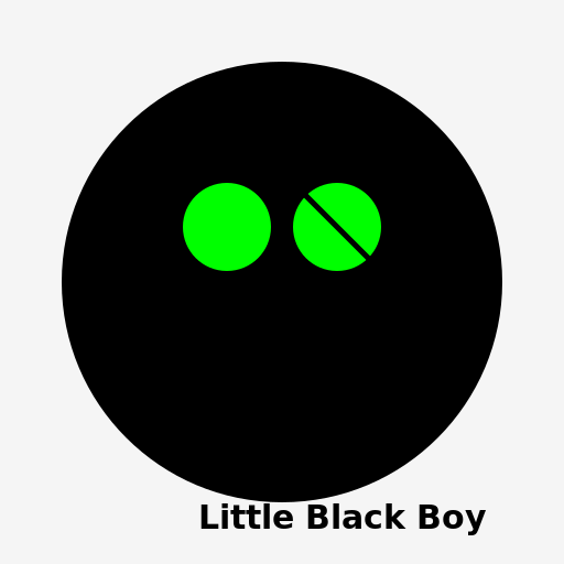 Little black boy with green eyes holding a pair of scissors in the air - DrawGPT