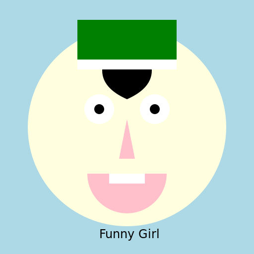 Pakistani Funny Girl Illustration - DrawGPT