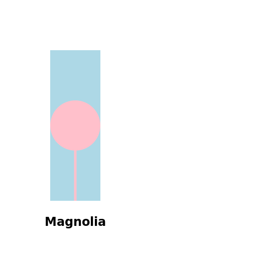 Magnolia Streetwear Shirt - DrawGPT