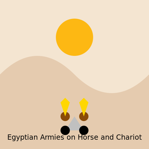Egyptian Armies on Horse and Chariot - DrawGPT
