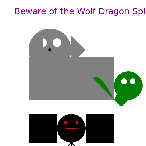 Wolf Dragon Spider - DrawGPT